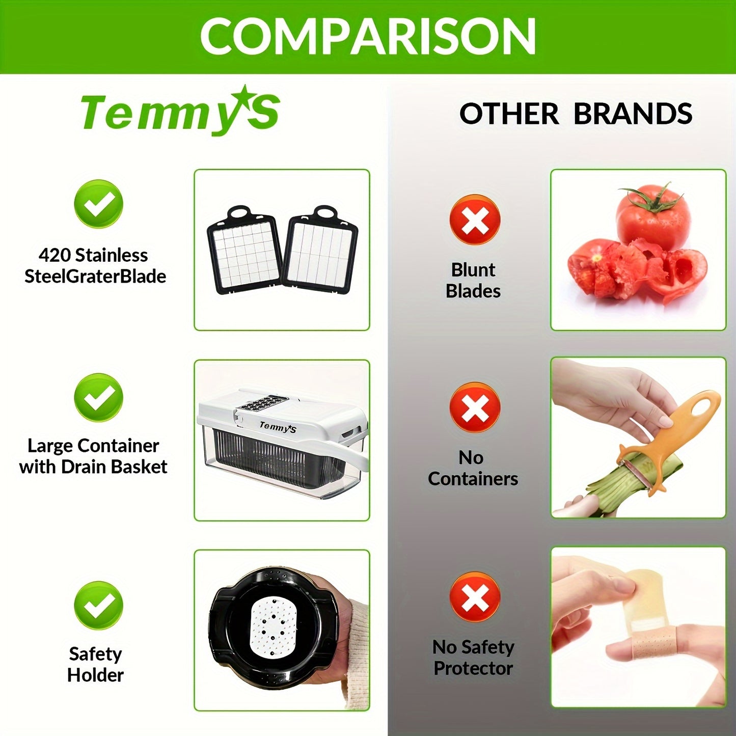 1 Set, 15-in-1 Premium Stainless Steel Vegetable Chopper - Multifunctional Fruit Slicer, Food Grater, Onion Mincer, Potato Shredder with 7 Square Blades, Draining Basket, and Manual Operation for Efficient Kitchen Tasks